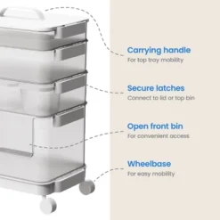 7pc Click In Place Rolling Storage Cart Kit Plastic Storage Home And Office Organization - Brightroom™ 12 7pc Click In Place Rolling Storage Cart Kit Plastic Storage Home And Office Organization - Brightroom™ -Brightroom GUEST f4b5efb4 8f2c 406e b15d 02e9ffad2965